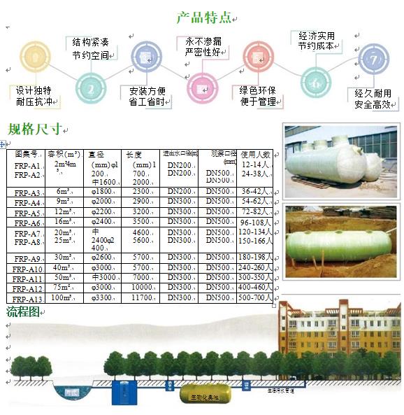 宜春玻璃钢化粪池