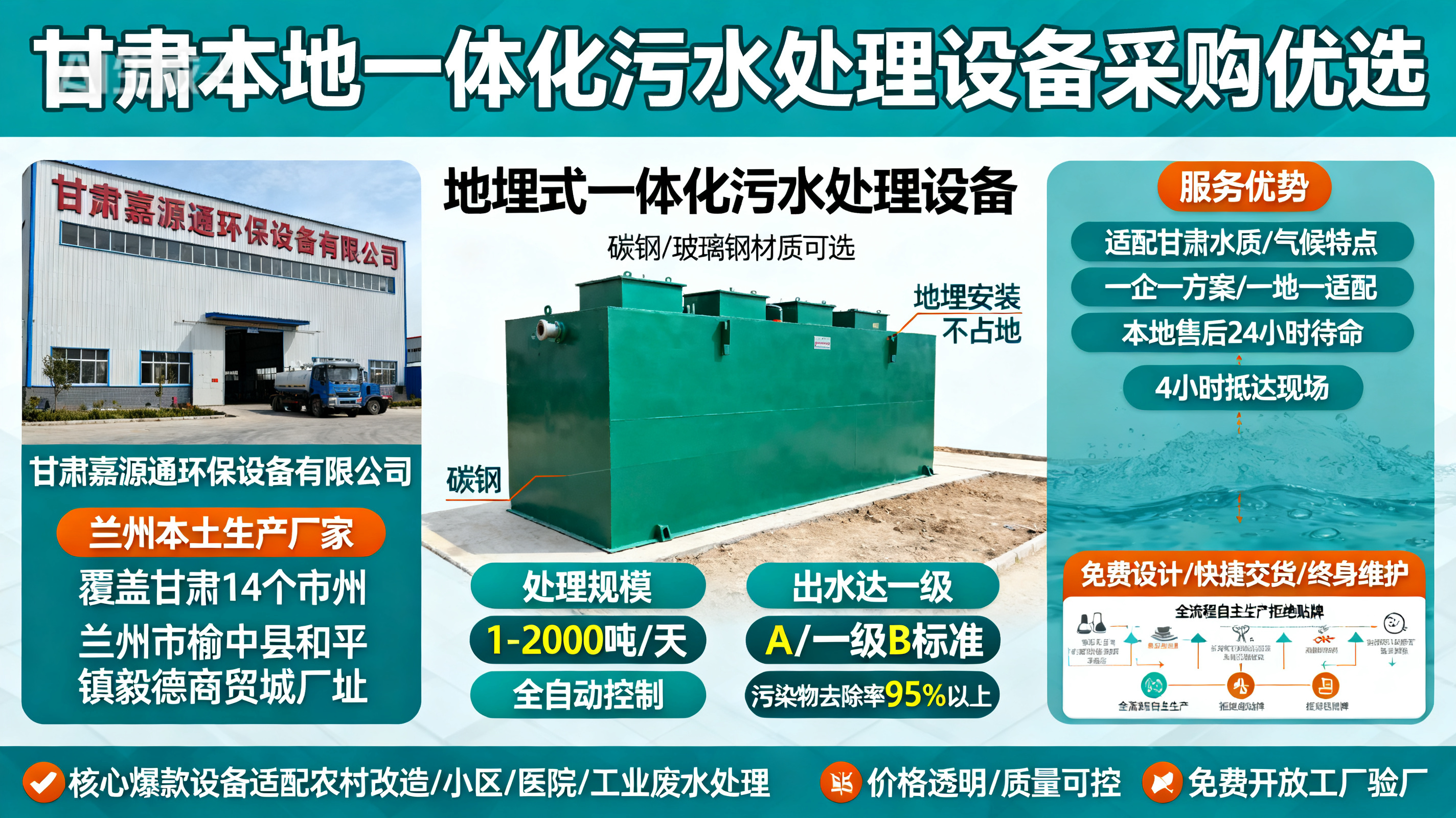 甘肃采购宜春一体化宜春污水处理设备_优先选本地生产厂家_直...式解决甘肃污水处理需求_选本地实体厂家_靠谱有保障.jpeg